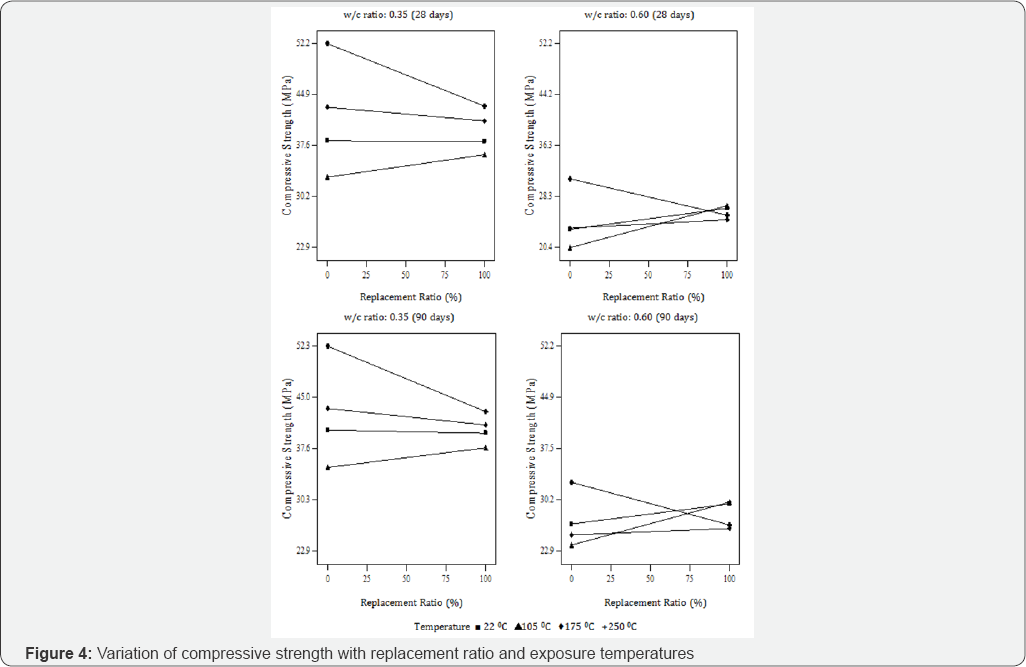 Click here to view Large Figure 1
