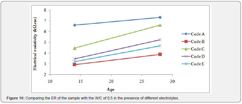 Click here to view Large Images 11