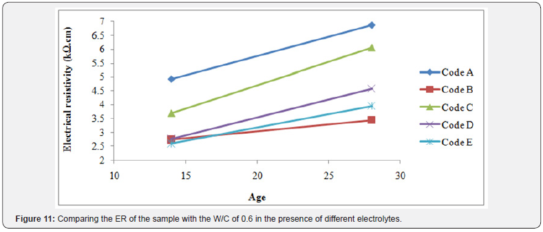 Click here to view Large Images 12