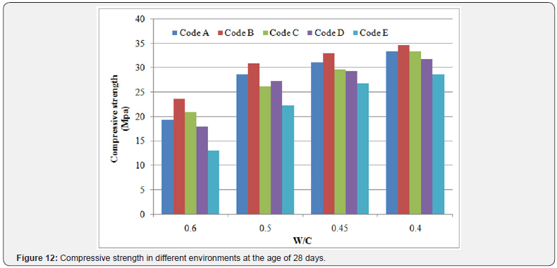 Click here to view Large Images 13