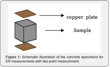 Click here to view Large Images 2
