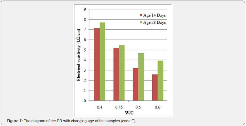 Click here to view Large Images 8