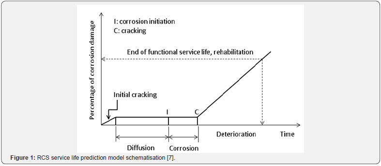 Click here to view Large Image 1
