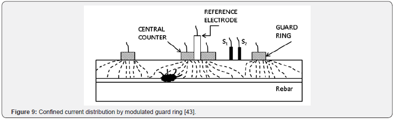 Click here to view Large Images 12