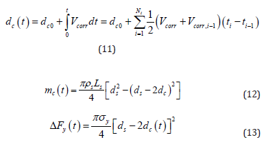 Click here to view Large Images 17