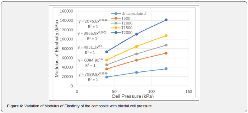 Click here to view Large Figure 13