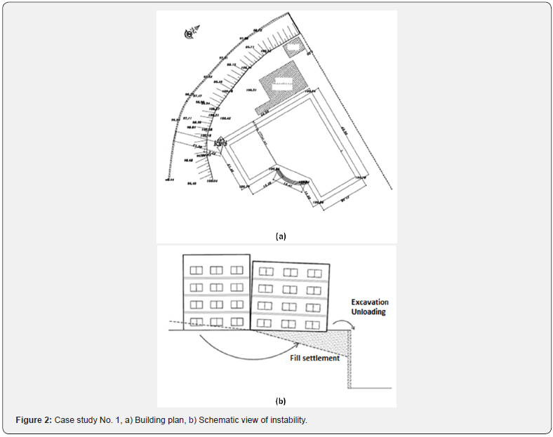 Click here to view Large Figure 2