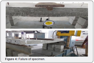 Click here to view Large Figure 4