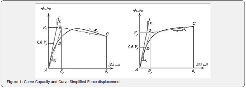 Click here to view Large Figure 8