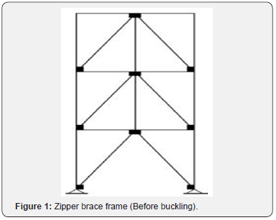 Click here to view Large Figure 1