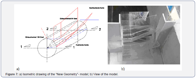 Click here to view Large Figure 7
