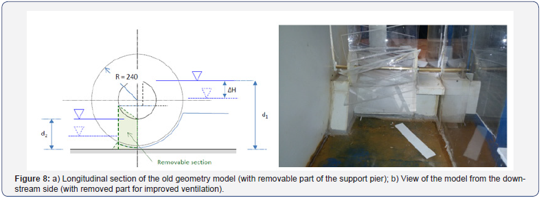 Click here to view Large Figure 8