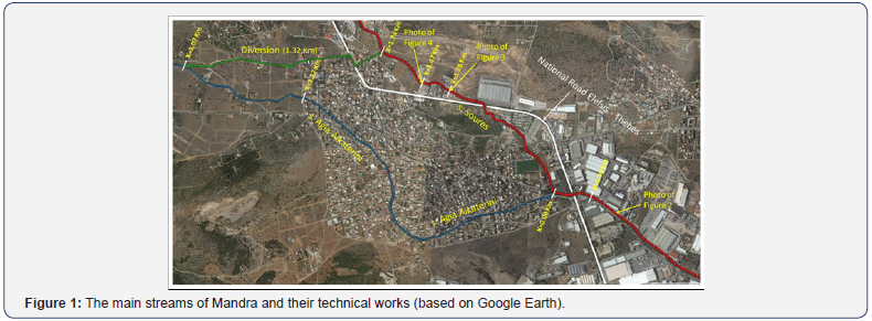 Click here to view Large Table 1 JOJ Urology & Nephrology