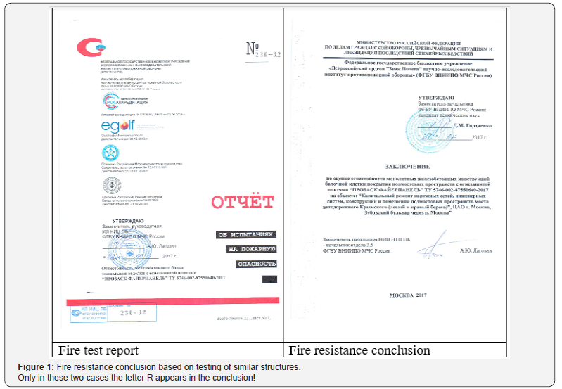 Click here to view Large Figure 1