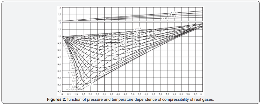 Click here to view Large Figure 2