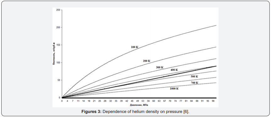 Click here to view Large Figure 3