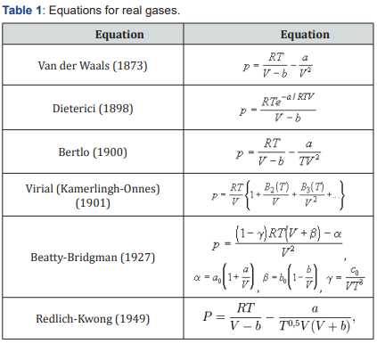 Click here to view Large Table 1