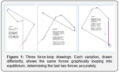 Click here to view Large Figure 1