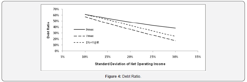 Click here to view Large Figure 4