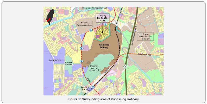Click here to view Large Figure 1