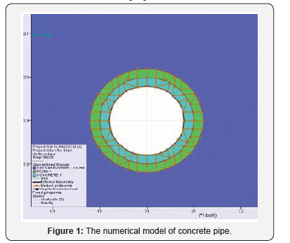 Click here to view Large Figure 1