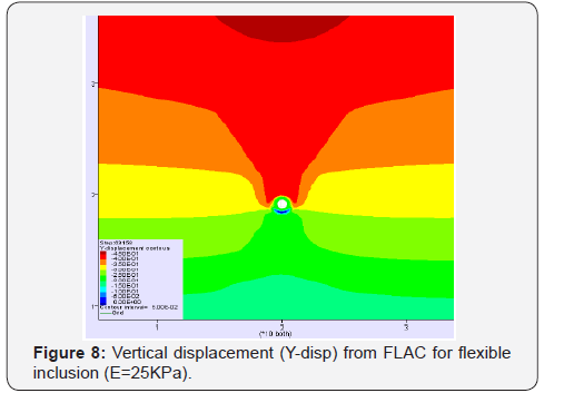 Click here to view Large Figure 8