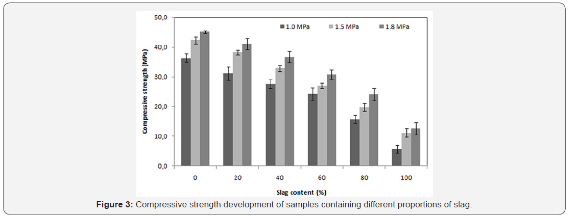 Click here to view Large Figure 4