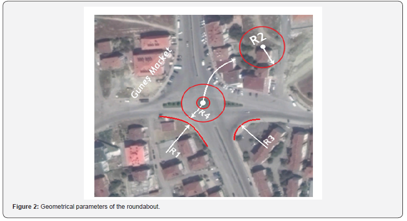 Click here to view Large Figure 2