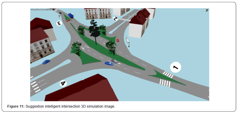 Click here to view Large Figure 11