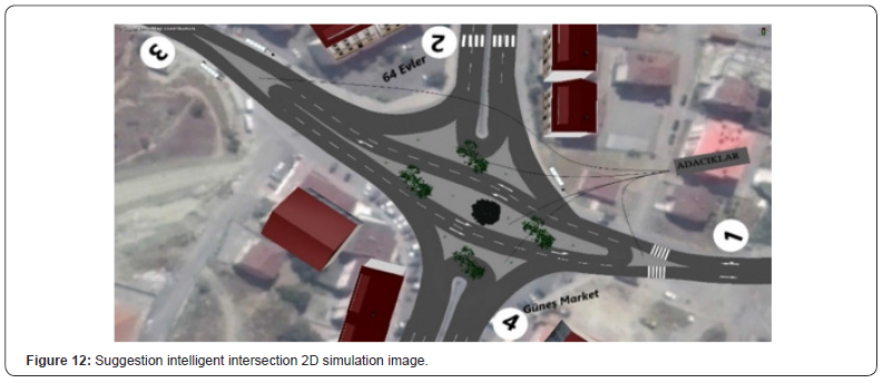 Click here to view Large Figure 12