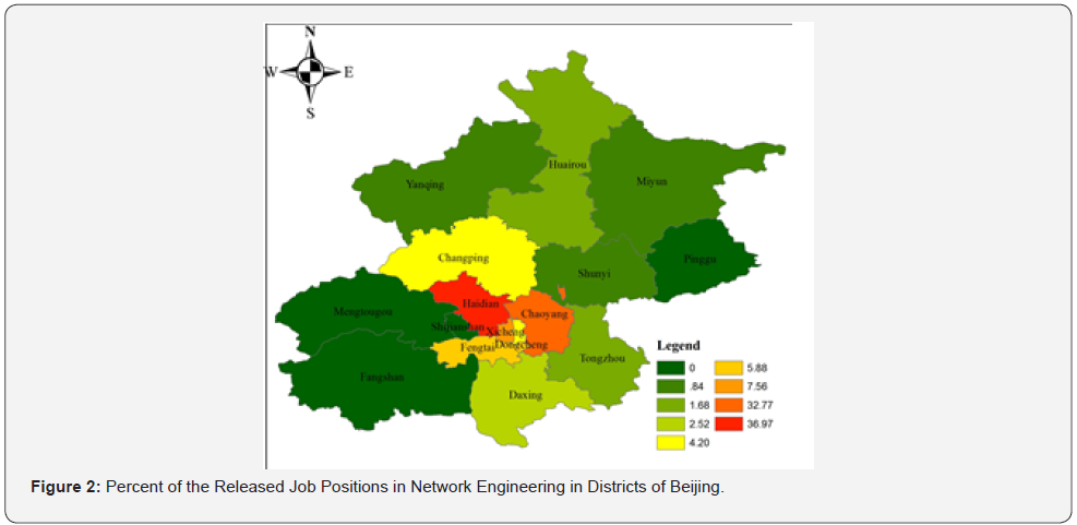 Click here to view Large Figure 2