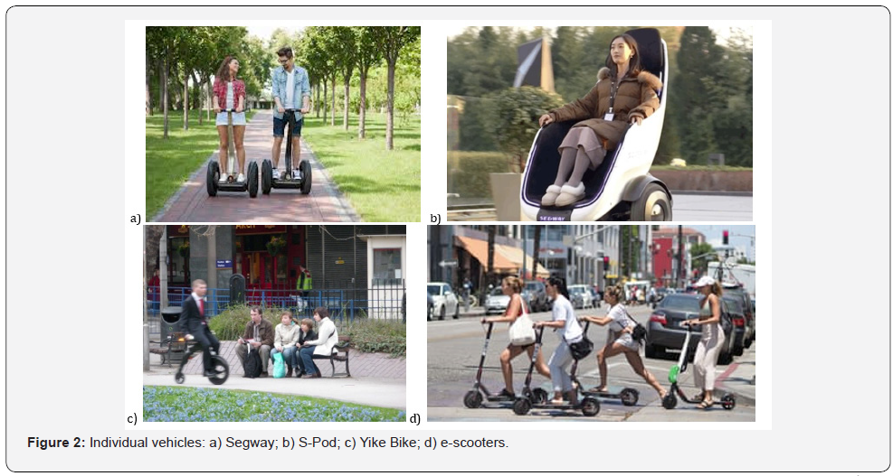 Click here to view Large Figure 2 Civil Engineering Research Journal