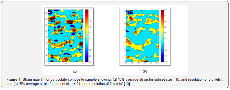 Click here to view Large Figure 4