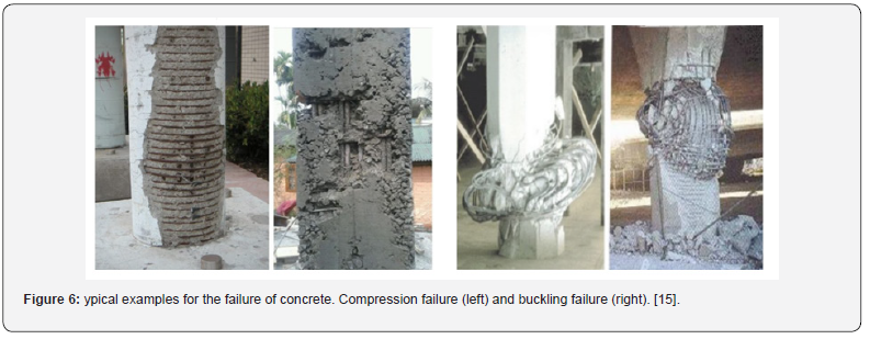 Click here to view Large Figure 6