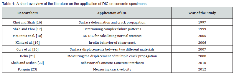 Click here to view Large Table 1