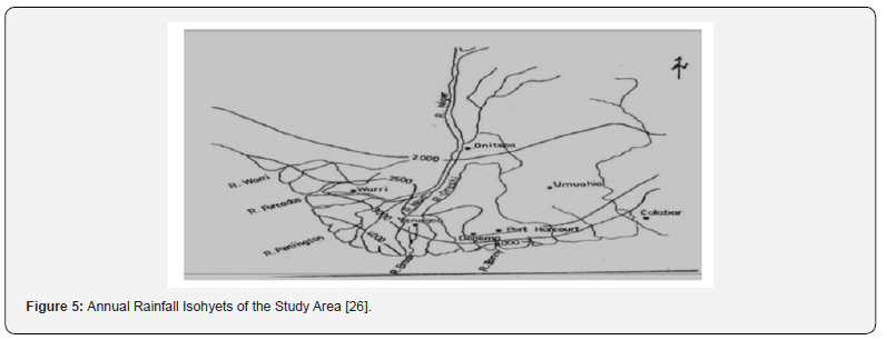 Click here to view Large Figure 5