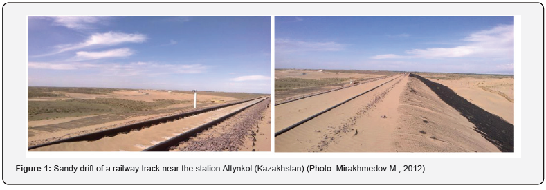 Click here to view Large Figure 1