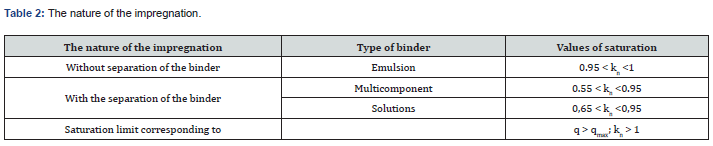 Click here to view Large Table 2