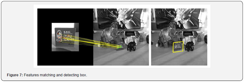 Click here to view Large Figure 7