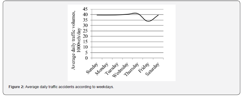 Click here to view Large Figure 2