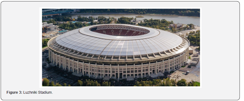 Click here to view Large Figure 3