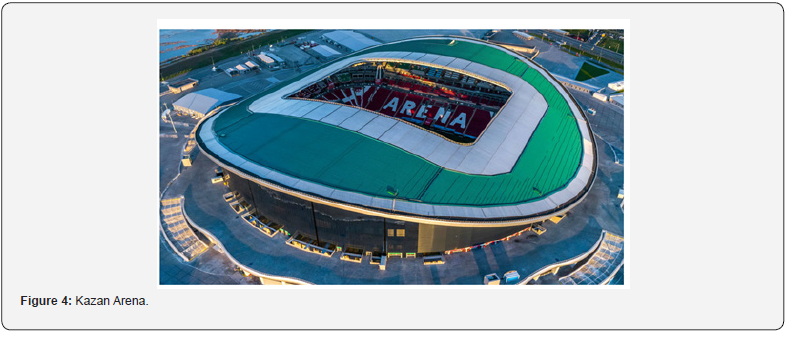 Click here to view Large Figure 4