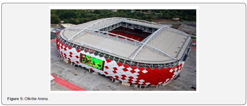 Click here to view Large Figure 5