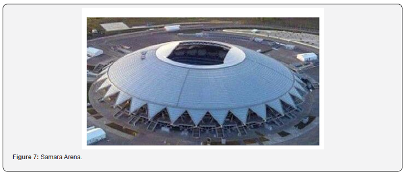 Click here to view Large Figure 7