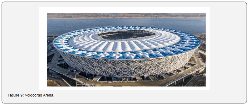 Click here to view Large Figure 9