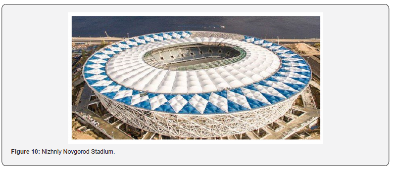 Click here to view Large Figure 10