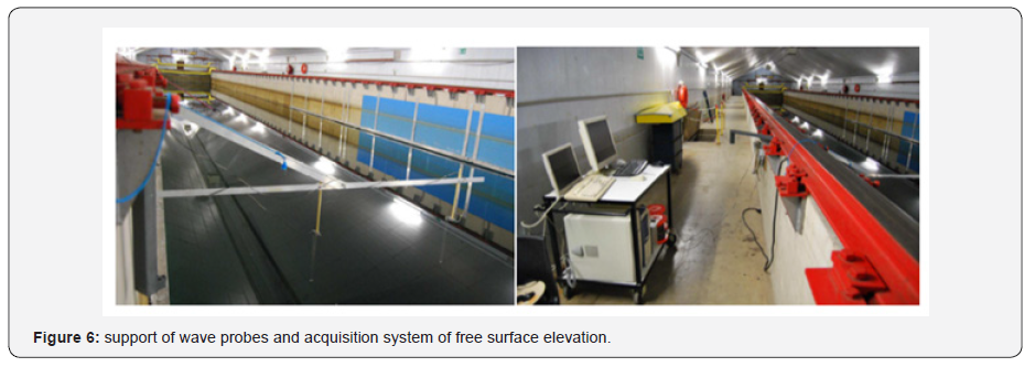 Click here to view Large Figure 6