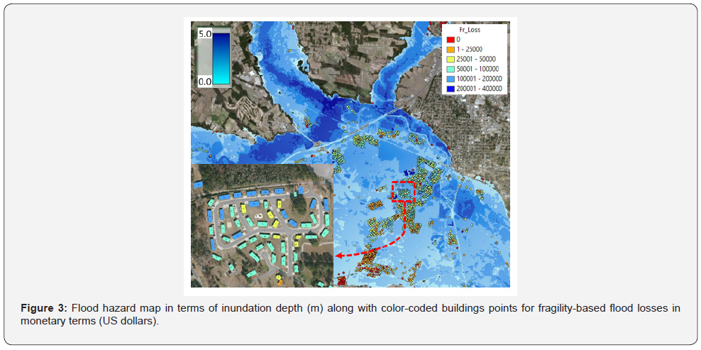 Click here to view Large Figure 4