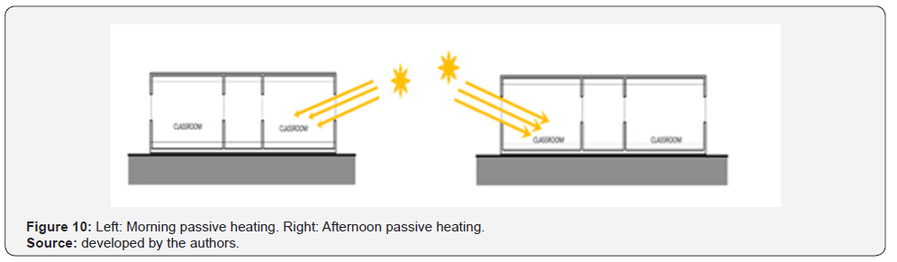 Click here to view Large Figure 10