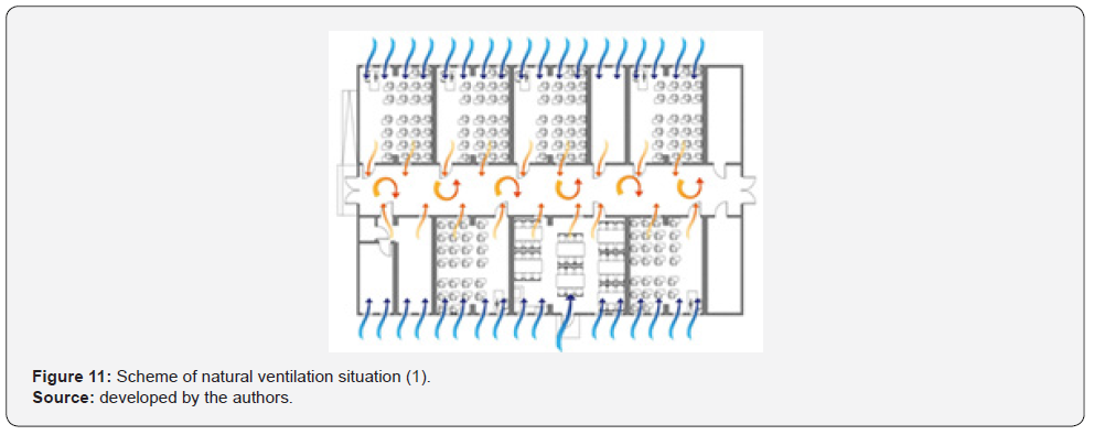 Click here to view Large Figure 11